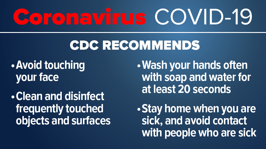 CDC Guidance COVID19